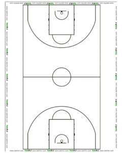 feuilles tactique basket-ball