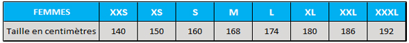 grille de tailles peak femmes