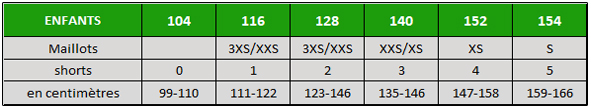 correspondance tailles jako enfants